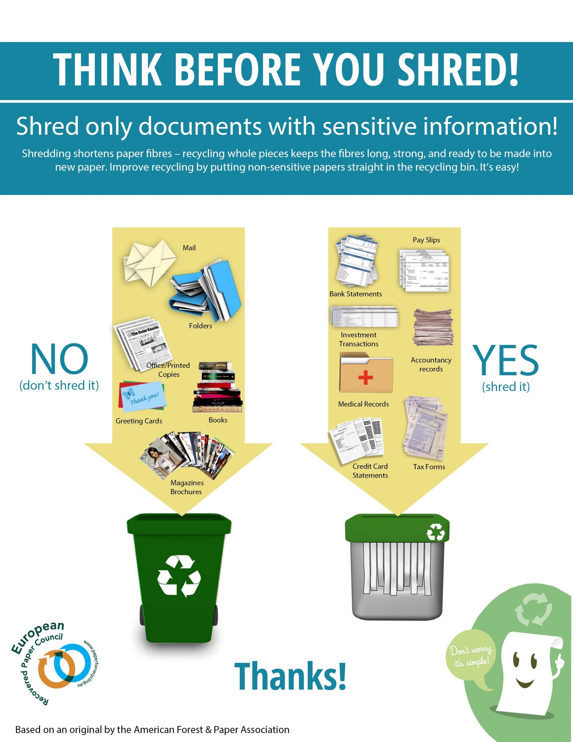 Think before you shred – a poster