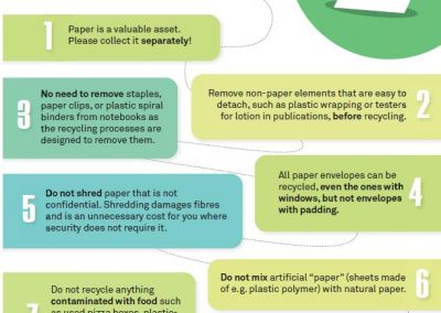 Simple paper recycling rules from the ERPC