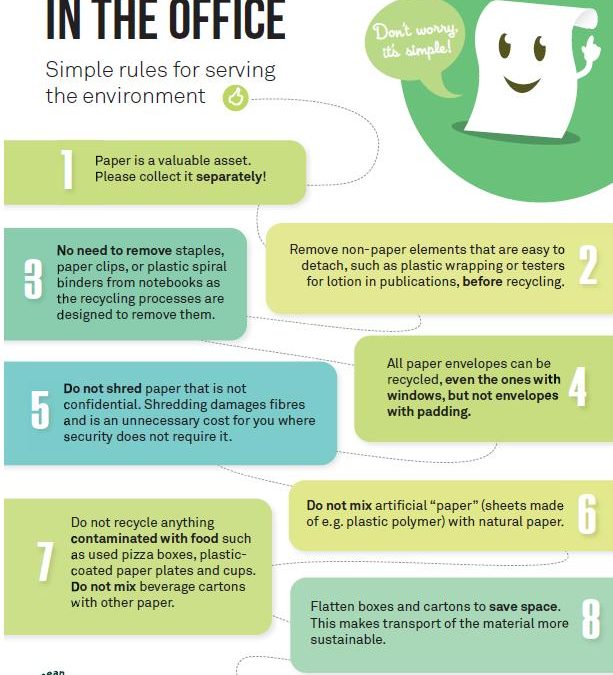 Simple paper recycling rules from the ERPC