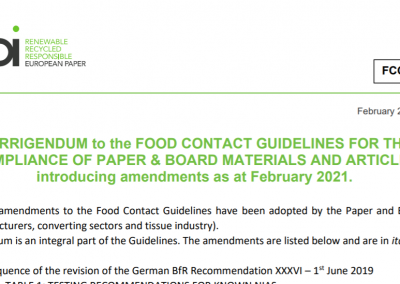 Publication of the amendments to the Food Contact Guidelines