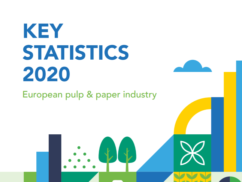 Key Statistics 2020