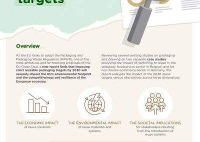 Assessing the impact of PPWR’s reuse targets, a short explainer